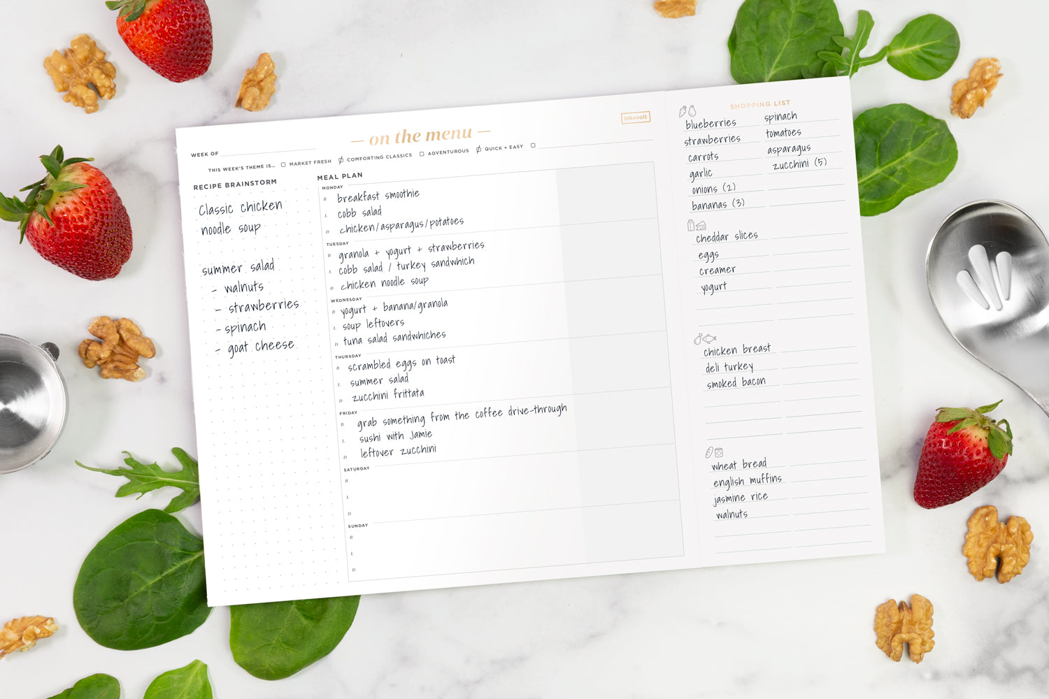 Vacation Meal Planning Template