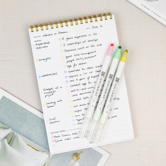 Give Yourself a Performance Review