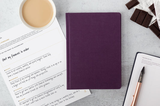 A goal planner on a desk next to a goal planning worksheet and a cup of coffee.