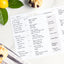 Meal Planning Pad - Less Than Perfect