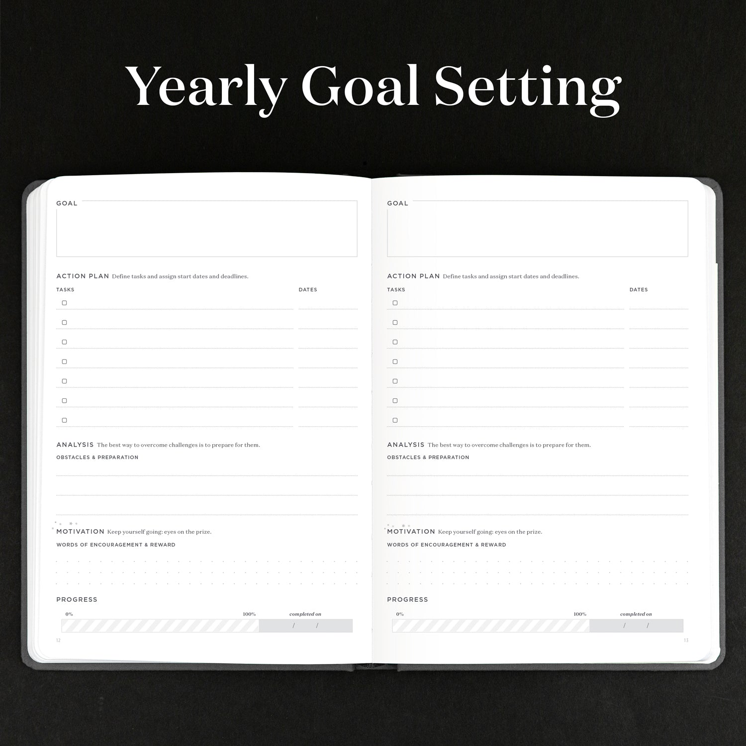 yearly goal setting spread